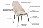 Набор стульев Милан (2 шт.) зеленый (велюр)/белый MBS8031 фото