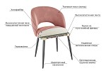 Набор стульев Моли (2 шт.) серый (велюр)/черный MBS8006 фото